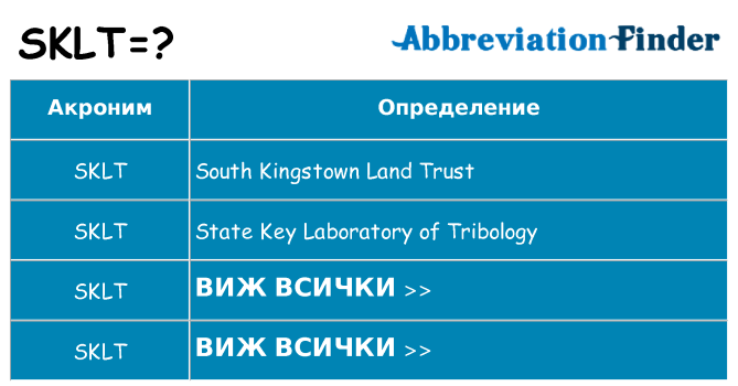 Какво прави sklt престои