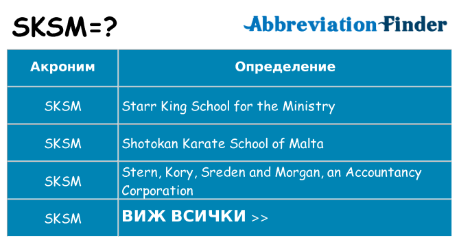 Какво прави sksm престои