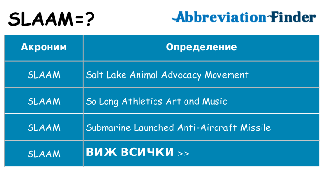 Какво прави slaam престои