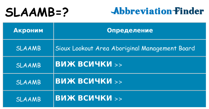 Какво прави slaamb престои