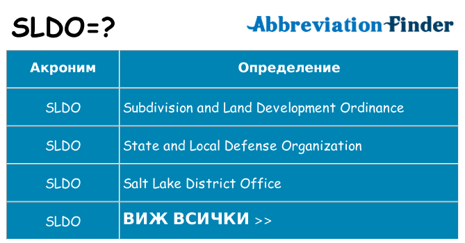 Какво прави sldo престои