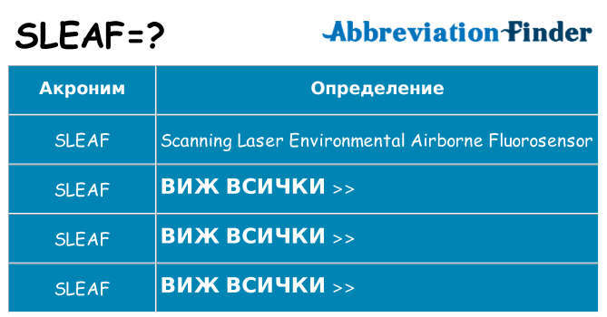 Какво прави sleaf престои