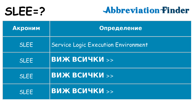 Какво прави slee престои