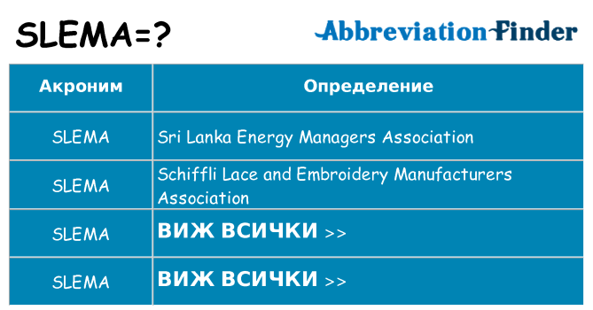 Какво прави slema престои
