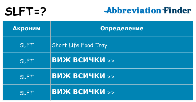 Какво прави slft престои