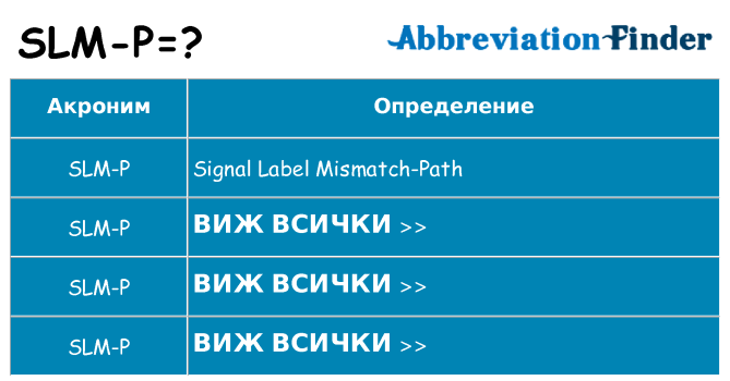 Какво прави slm-p престои