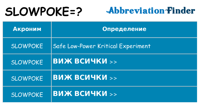 Какво прави slowpoke престои