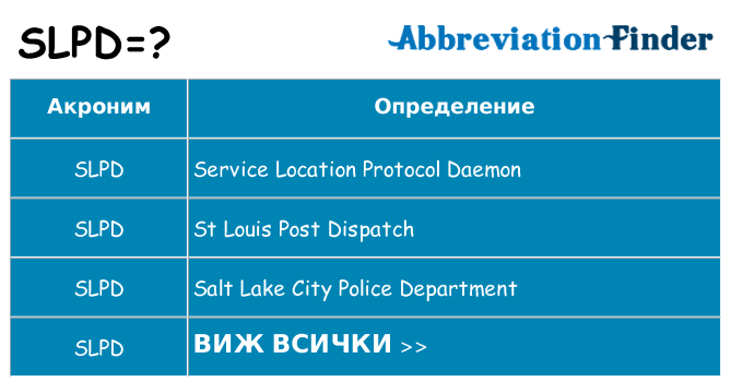 Какво прави slpd престои