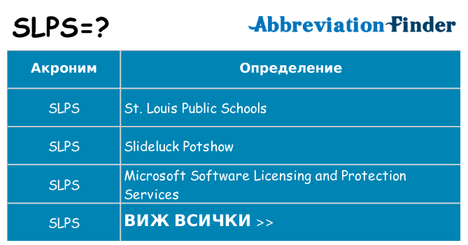 Какво прави slps престои