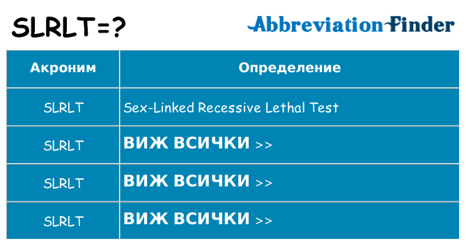 Какво прави slrlt престои