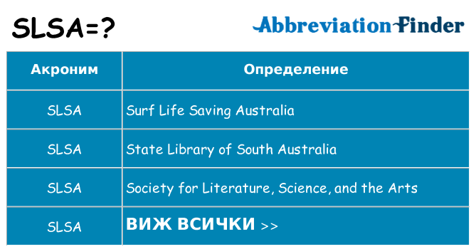 Какво прави slsa престои