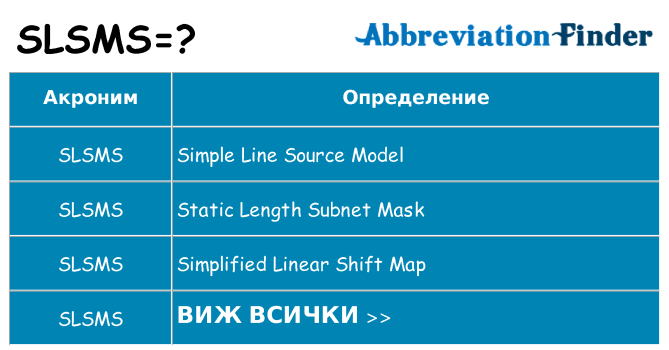 Какво прави slsms престои