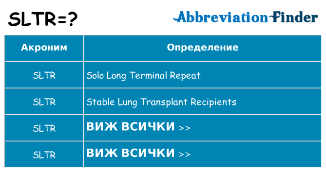 Какво прави sltr престои