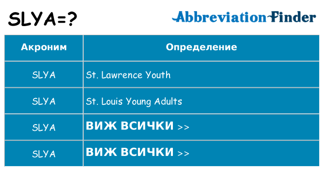 Какво прави slya престои