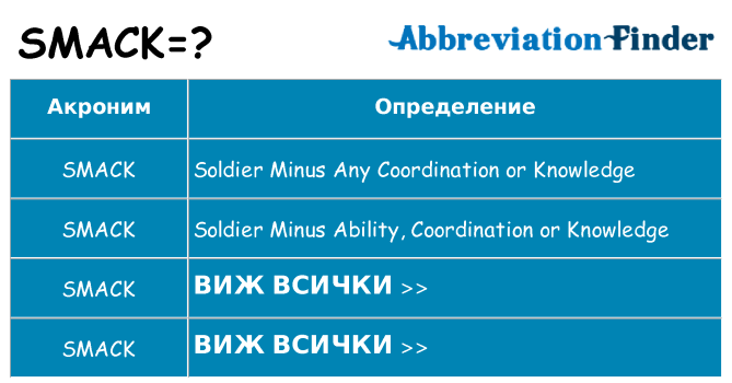 Какво прави smack престои