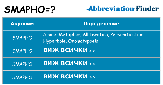 Какво прави smapho престои