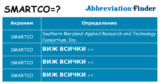 Какво прави smartco престои