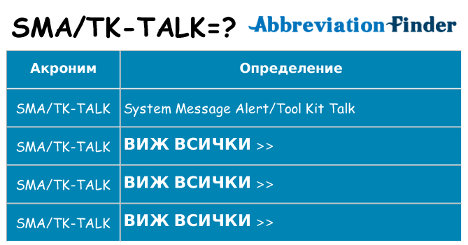 Какво прави smatk-talk престои