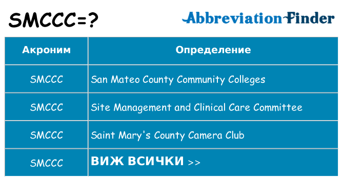 Какво прави smccc престои