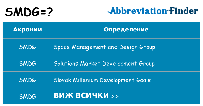Какво прави smdg престои