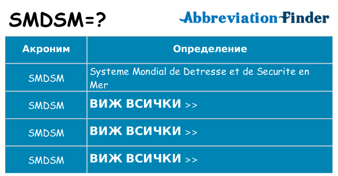Какво прави smdsm престои