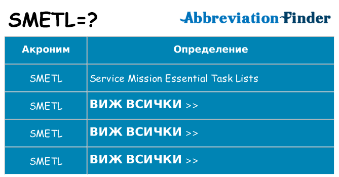 Какво прави smetl престои