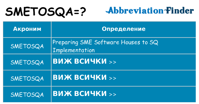 Какво прави smetosqa престои