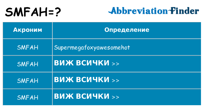 Какво прави smfah престои