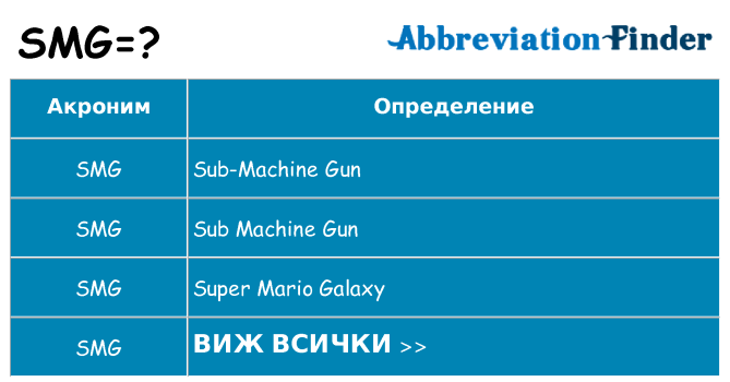 Какво прави smg престои