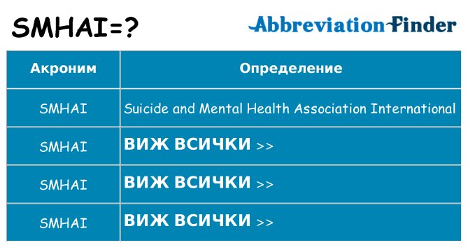 Какво прави smhai престои