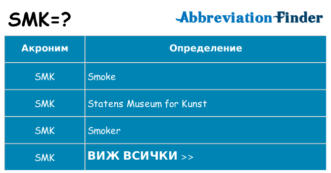 Какво прави smk престои