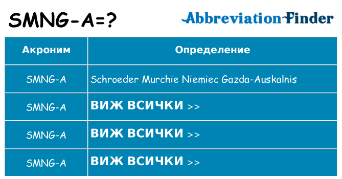 Какво прави smng-a престои