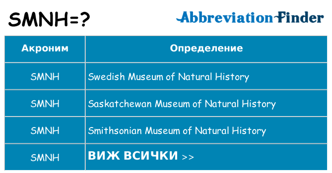 Какво прави smnh престои
