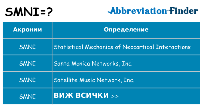 Какво прави smni престои