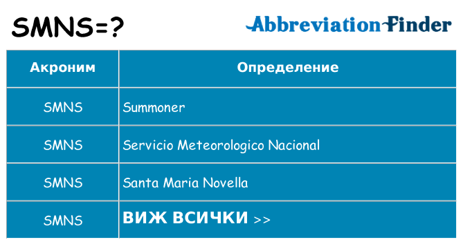 Какво прави smns престои