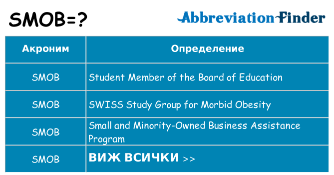 Какво прави smob престои