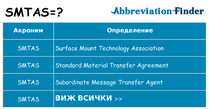 Какво прави smtas престои