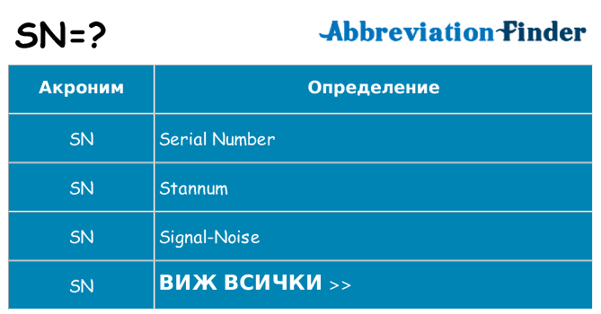 Какво прави sn престои