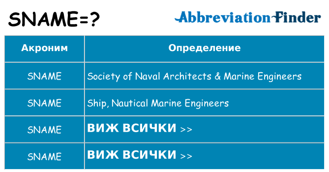 Какво прави sname престои
