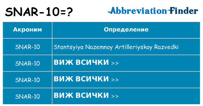 Какво прави snar-10 престои