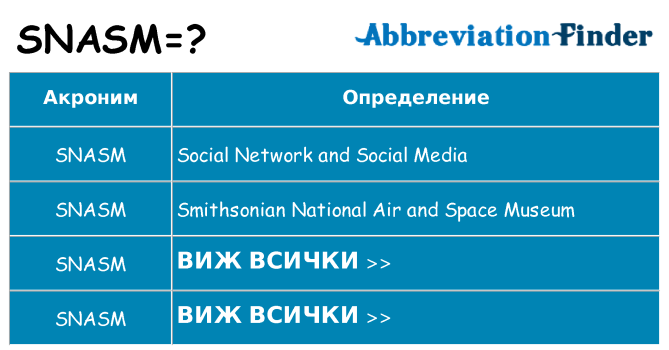 Какво прави snasm престои