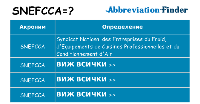 Какво прави snefcca престои