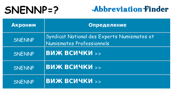 Какво прави snennp престои