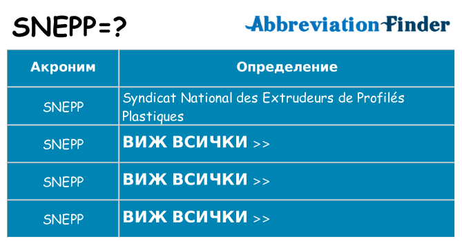 Какво прави snepp престои