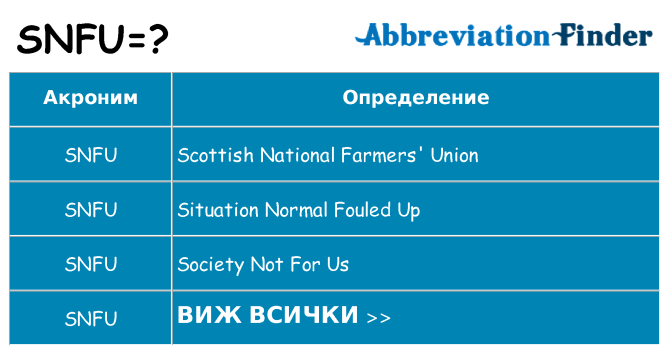 Какво прави snfu престои