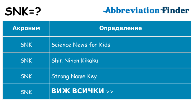 Какво прави snk престои