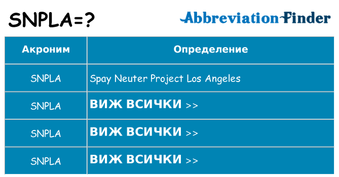 Какво прави snpla престои