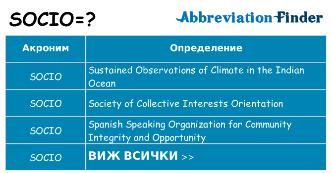 Какво прави socio престои
