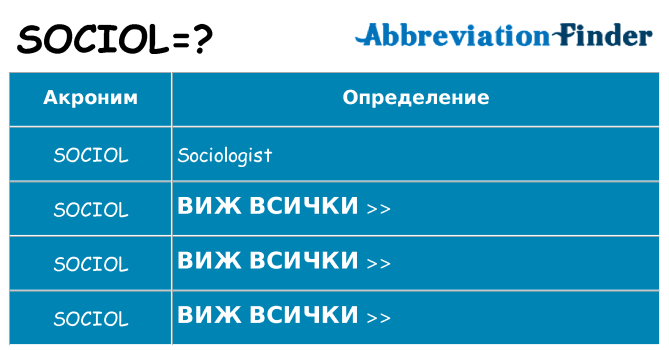 Какво прави sociol престои