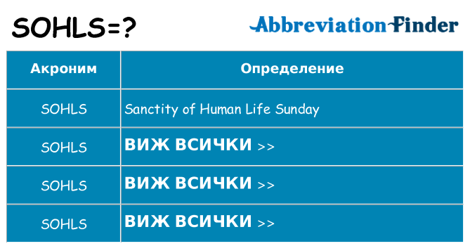Какво прави sohls престои
